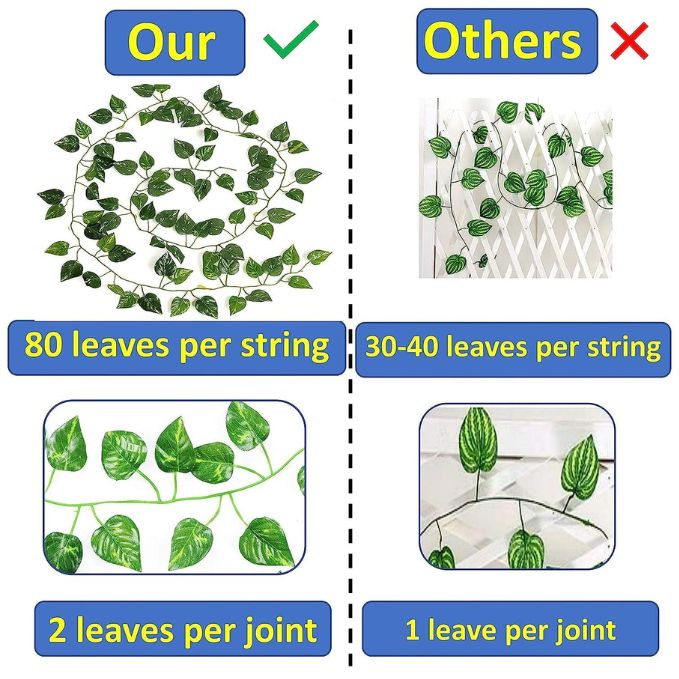 Garden Gyani Artificial Ivy Garlands – 12 Pack Hanging Vine Creepers, 6.7 Ft Each with 80 Leaves per String for Home, Wall & Party Decoration