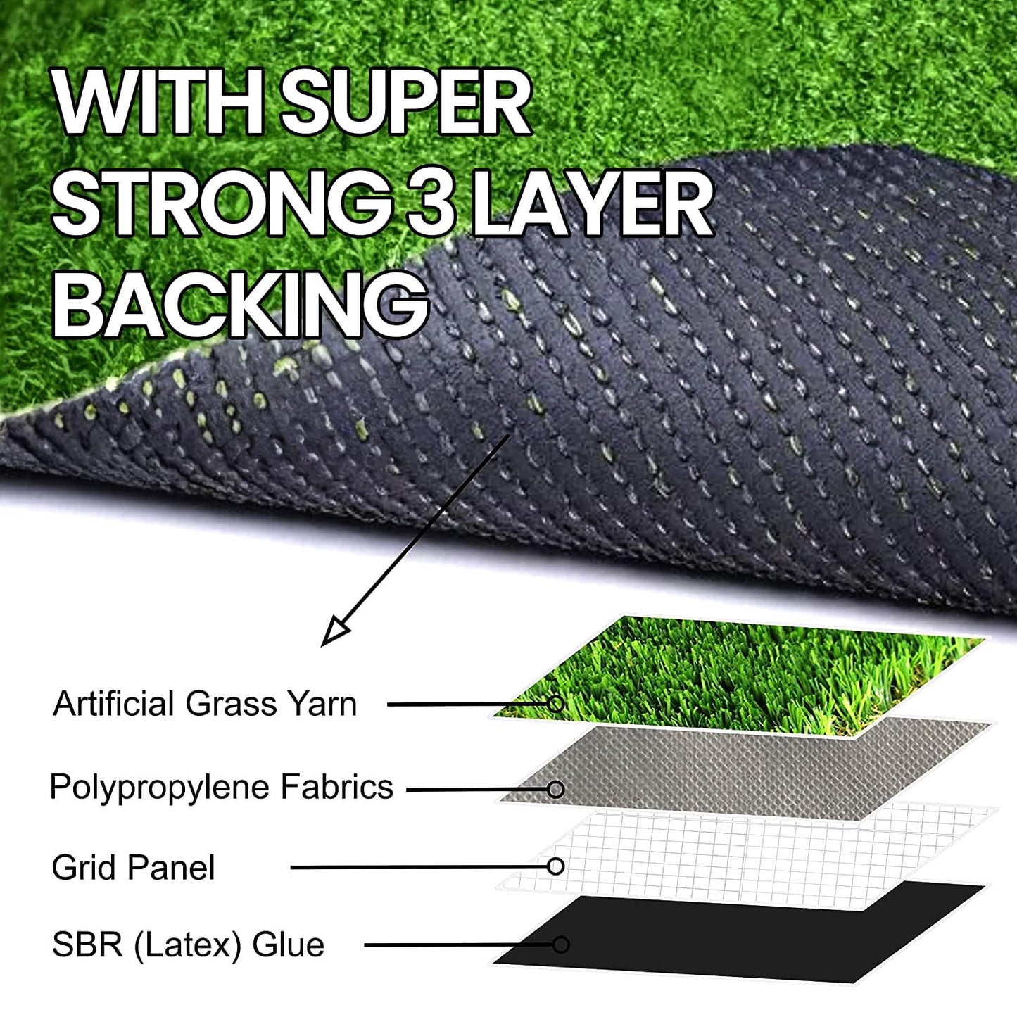 Garden Gyani Artificial Grass Mat 50mm – 6.6ft x 6ft Faux Lawn Carpet for Balcony & Garden